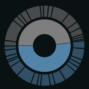 Promotional Expected Value Image